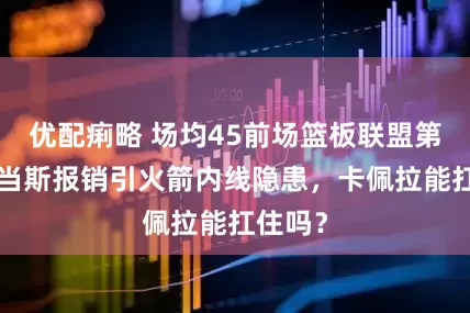 优配痢略 场均45前场篮板联盟第3！亚当斯报销引火箭内线隐患，卡佩拉能扛住吗？